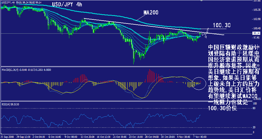 jpy-4h.gif