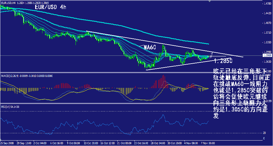 eur-4h.gif