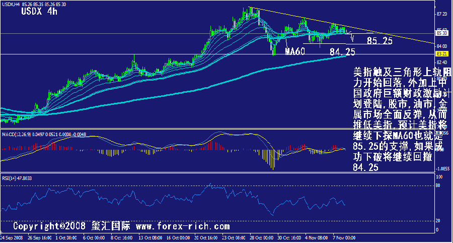 usdx-4h.gif