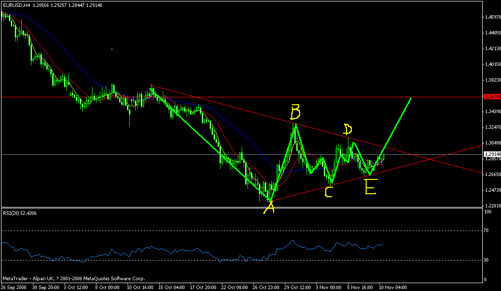eur.gif