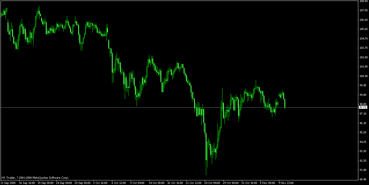 jpy.gif