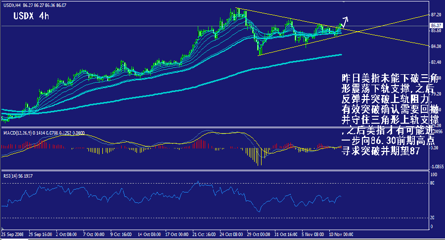 usdx-4h.gif