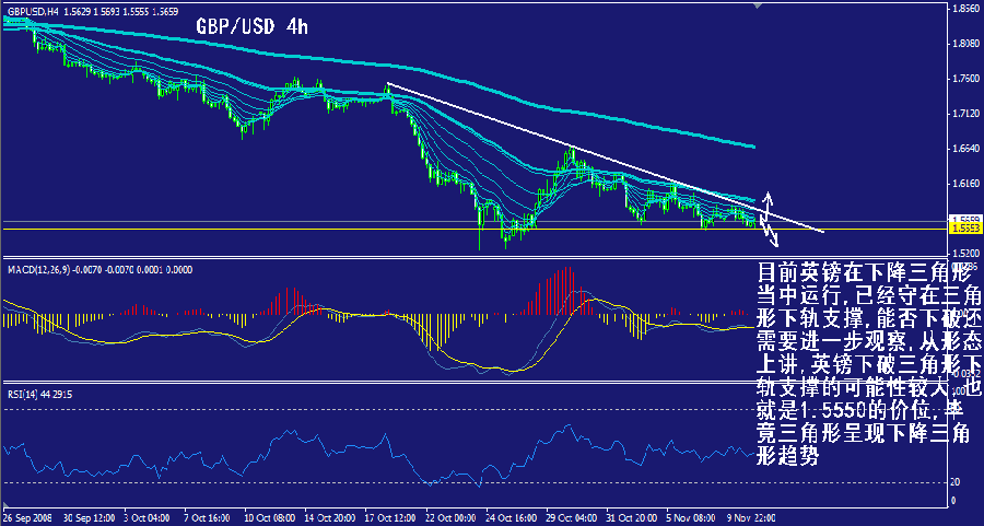 gbp-4h.gif