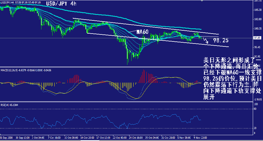 jpy-4h.gif
