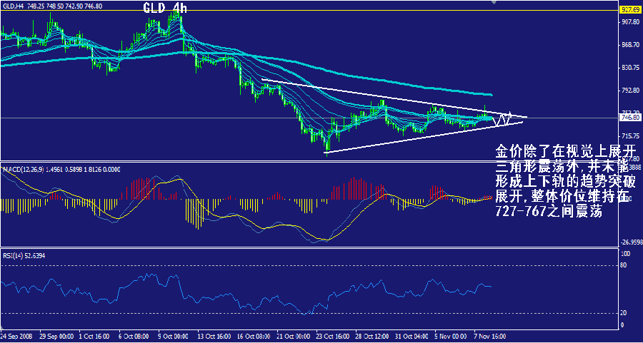 gld-4h.gif