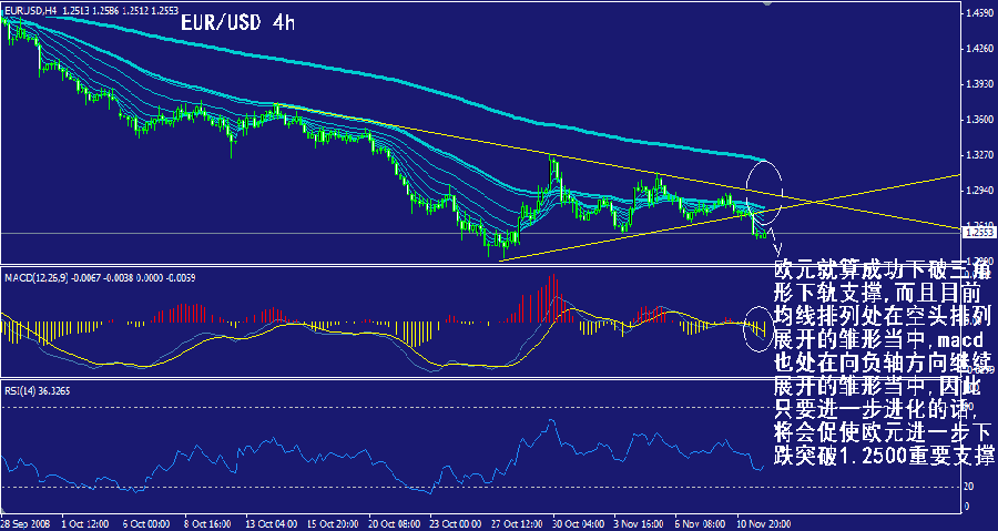 eur-4h.gif