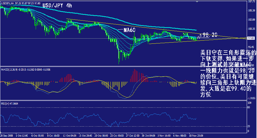 jpy-4h.gif
