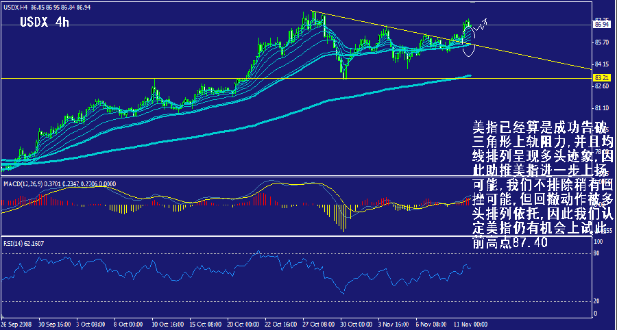 usdx-4h.gif