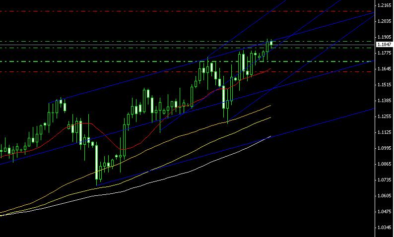 usdchfdaily20081112.JPG