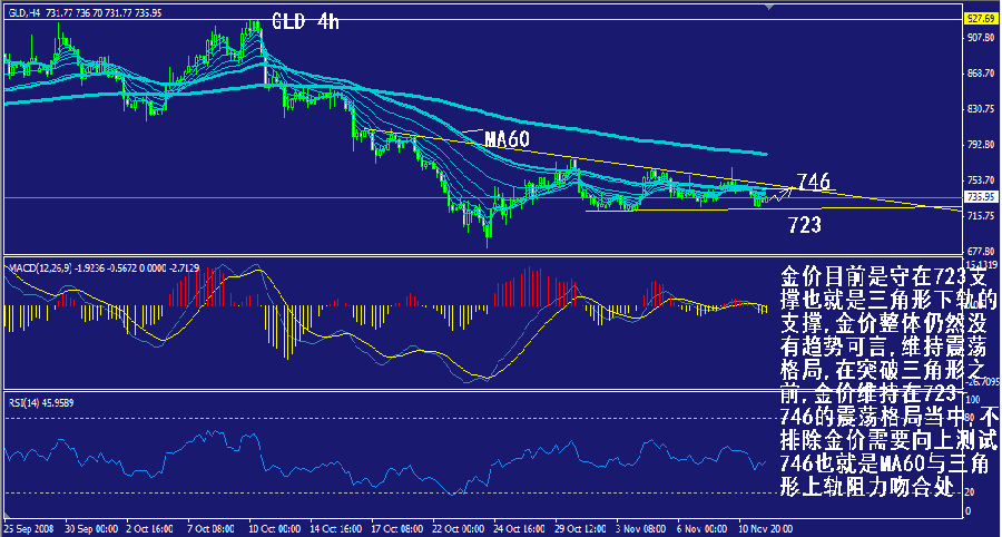 gld-4h.gif