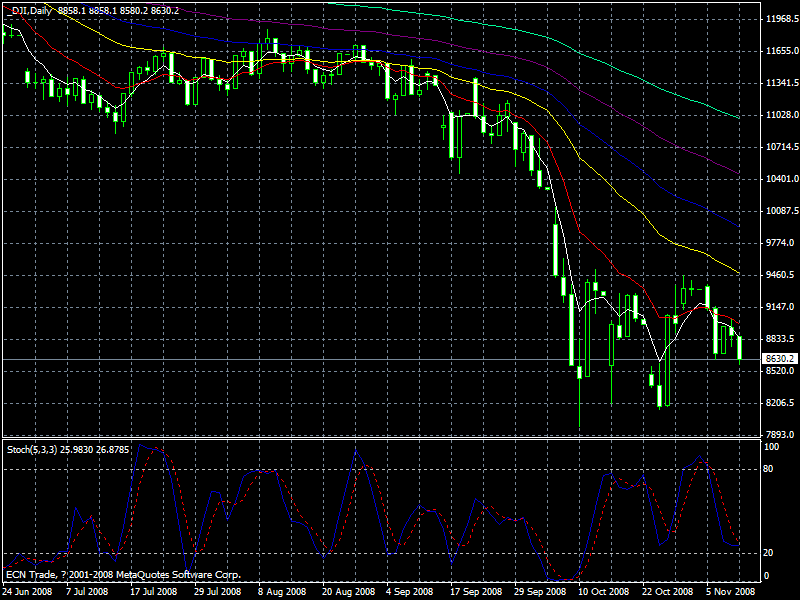 dji.gif