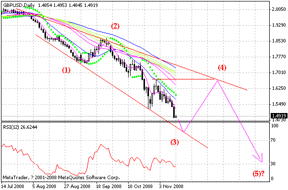 gbp.gif