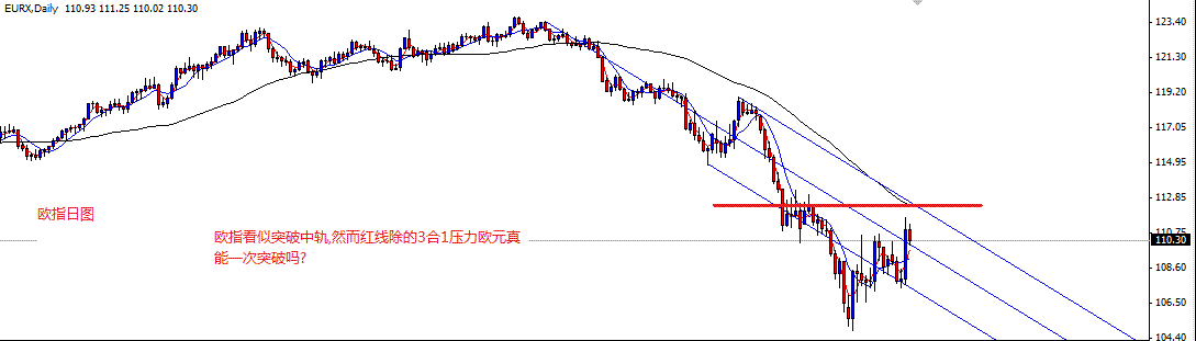 EURX.gif