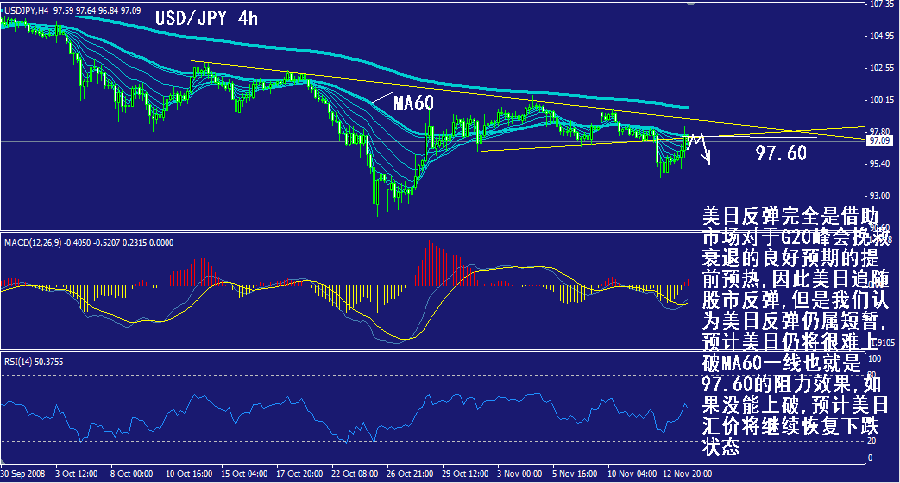 jpy-4h.gif