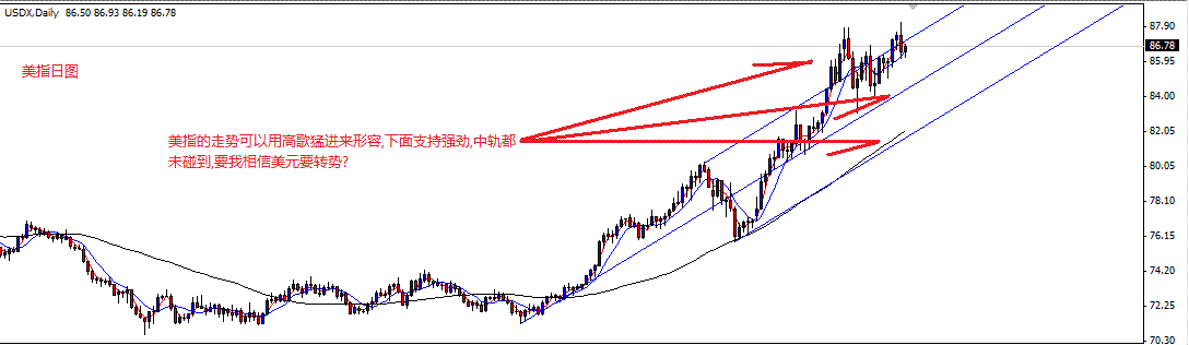 USDX.gif
