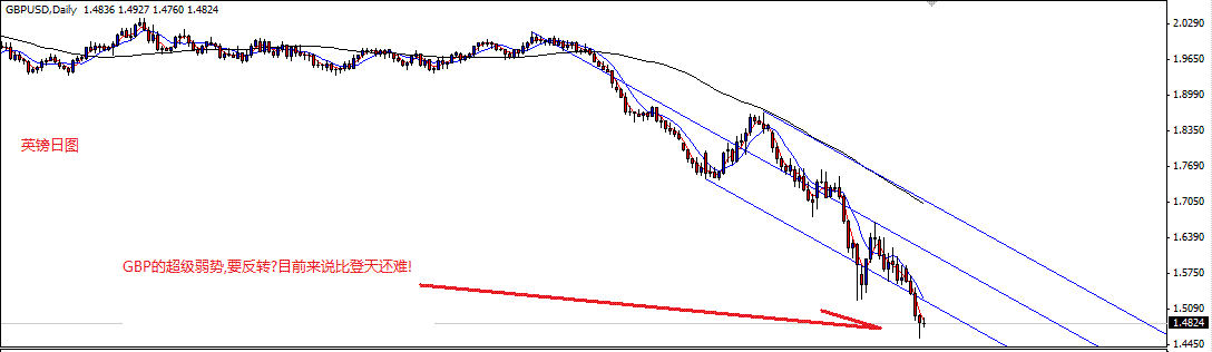 GBPUSD.gif