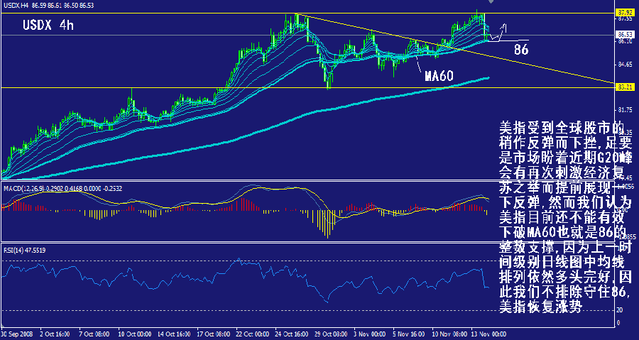 usdx-4h.gif