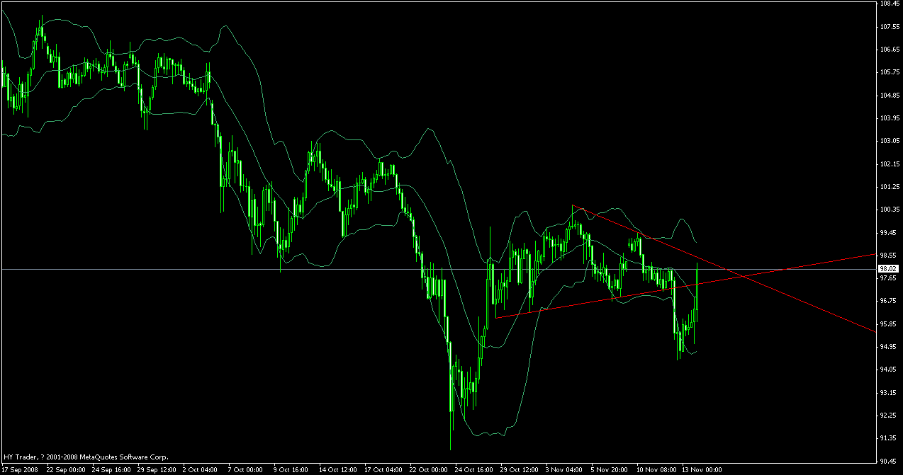 jpy.gif
