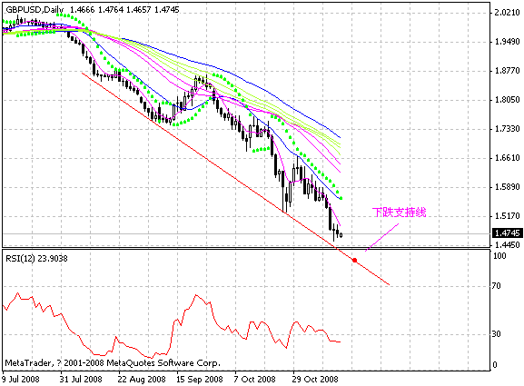 gbp.gif