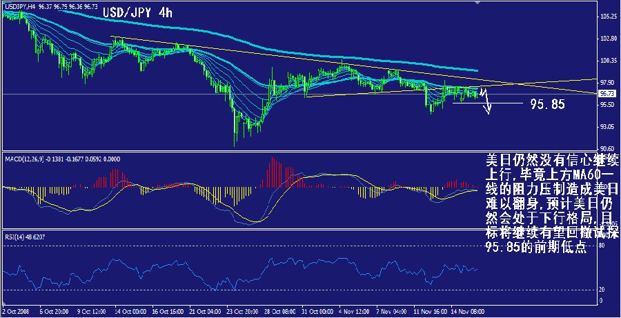 jpy-4h.gif