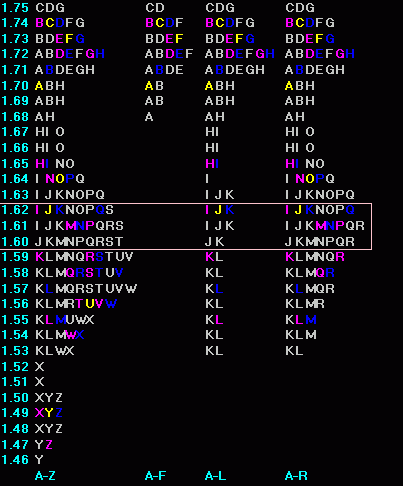 GBP.GIF