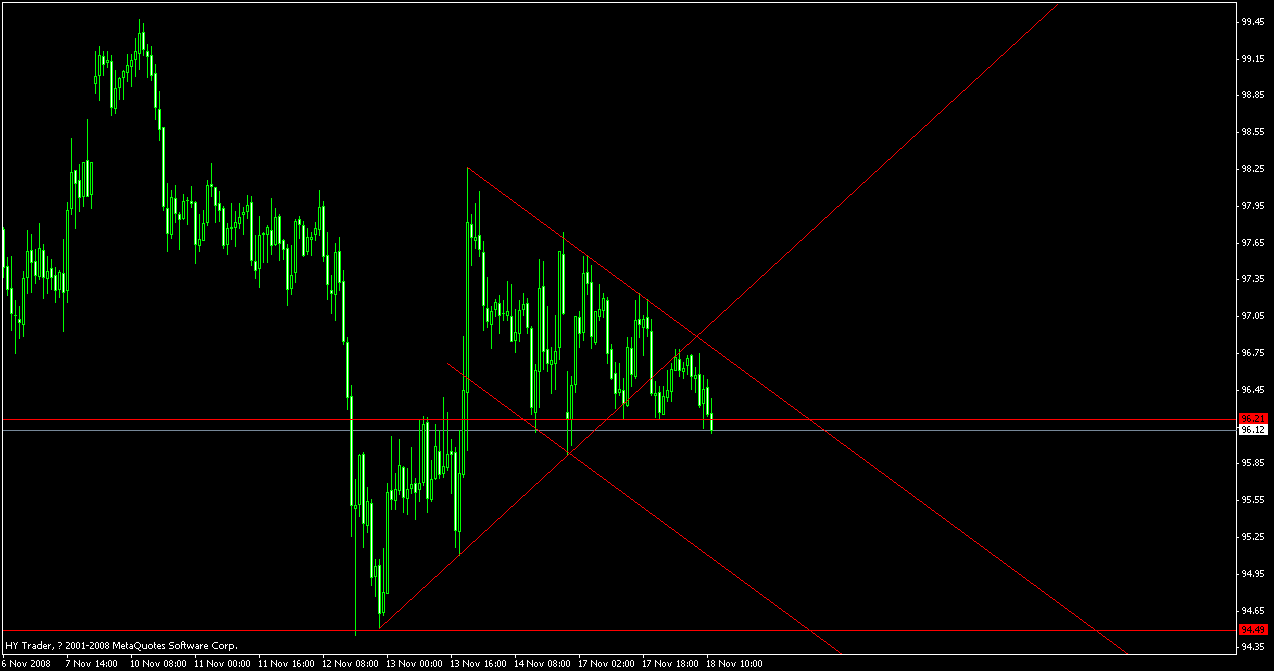 jpy.gif