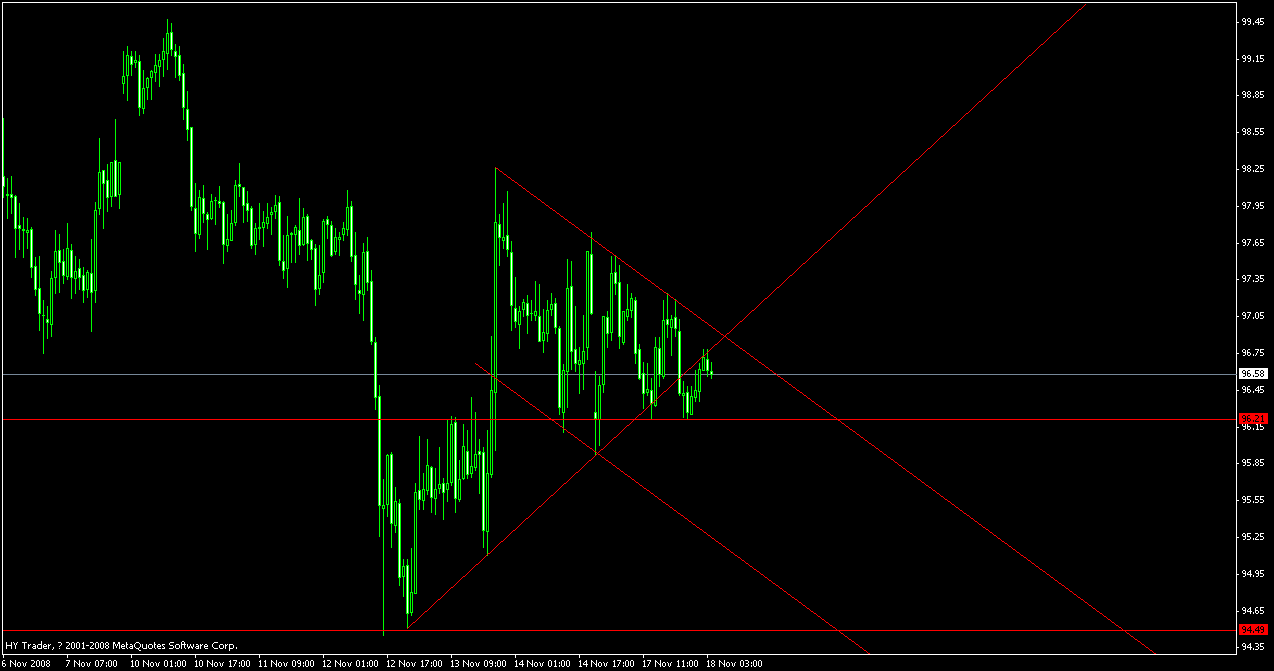jpy.gif