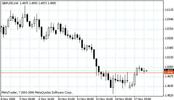 gbpusd.gif