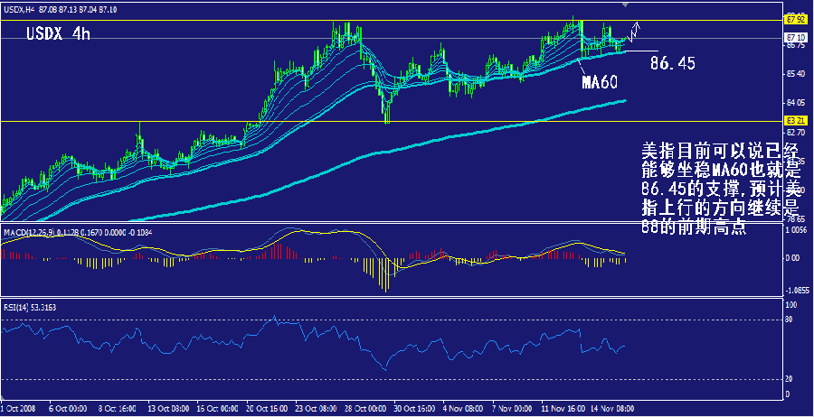 usdx-4h.gif
