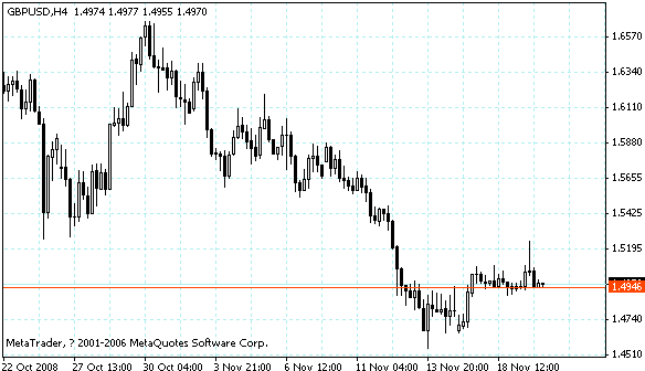 gbpusd.gif