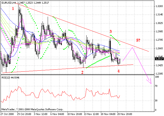 eur.gif