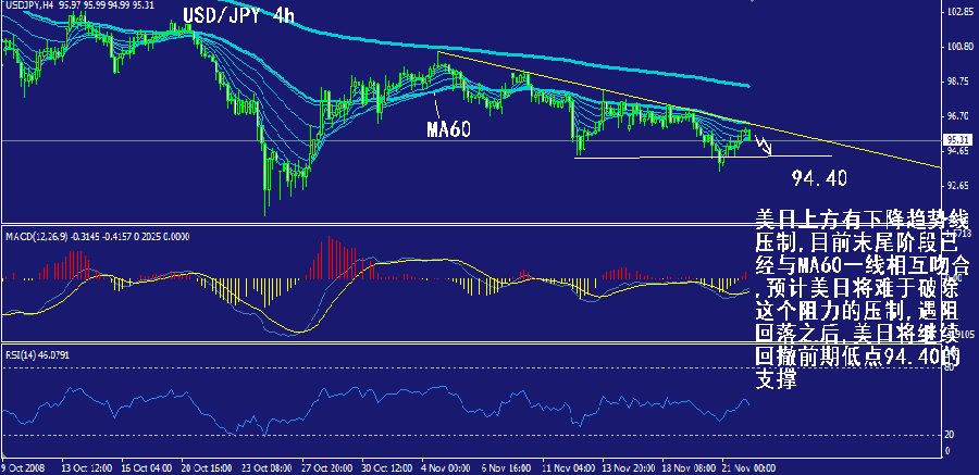 jpy-4h.gif