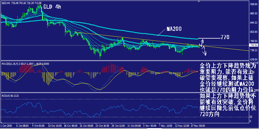 gld-4h.gif