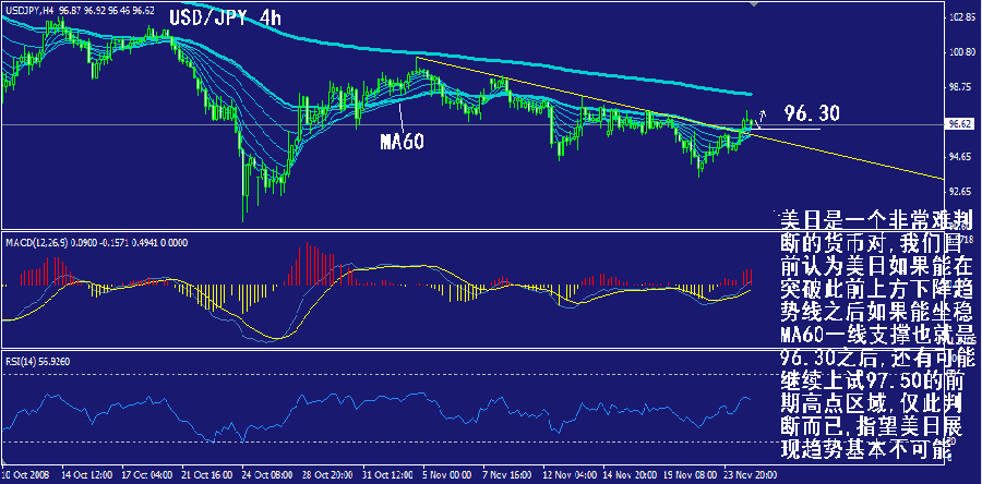 jpy-4h.gif