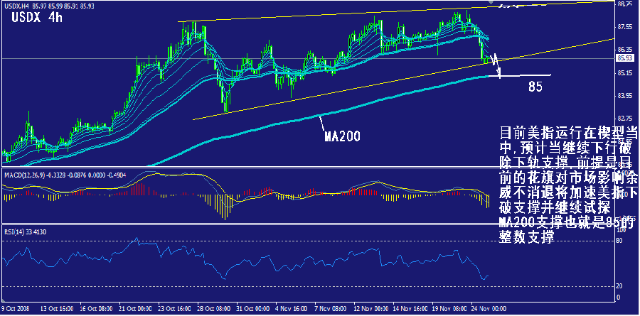 usdx-4h.gif