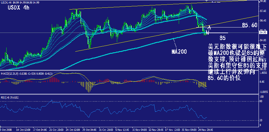 usdx-4h.gif
