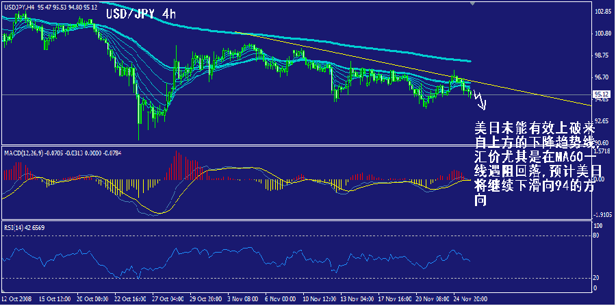 jpy-4h.gif