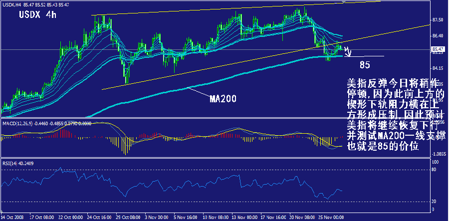 usdx-4h.gif