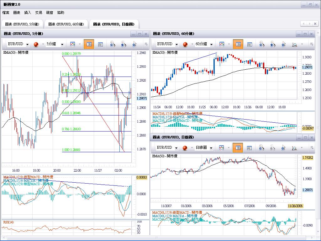 EURUSD.JPG