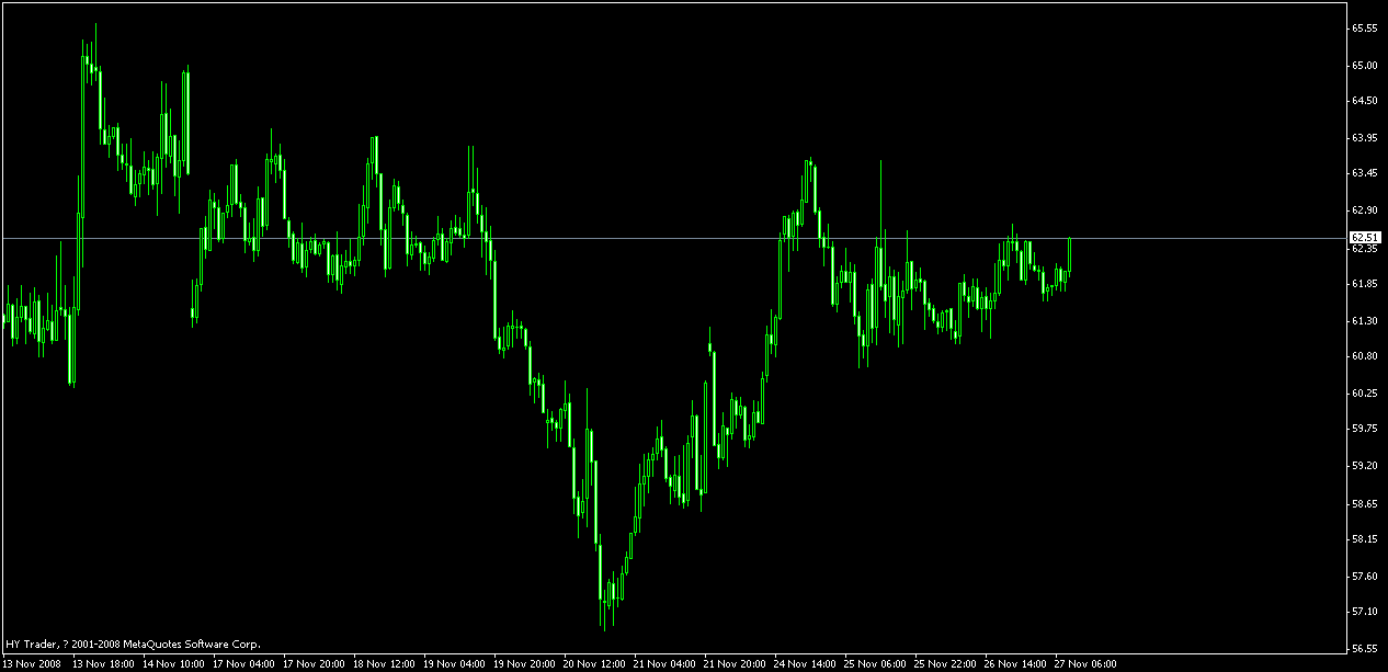 aud.gif