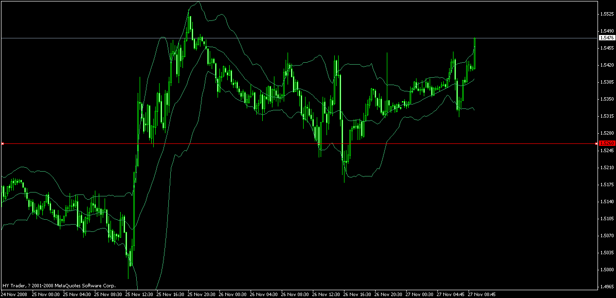 gbp.gif