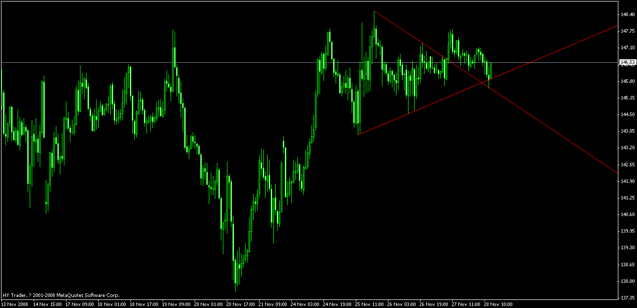gbp.gif