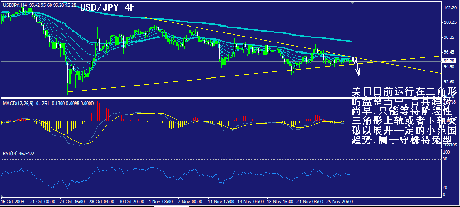 jpy-4h.gif