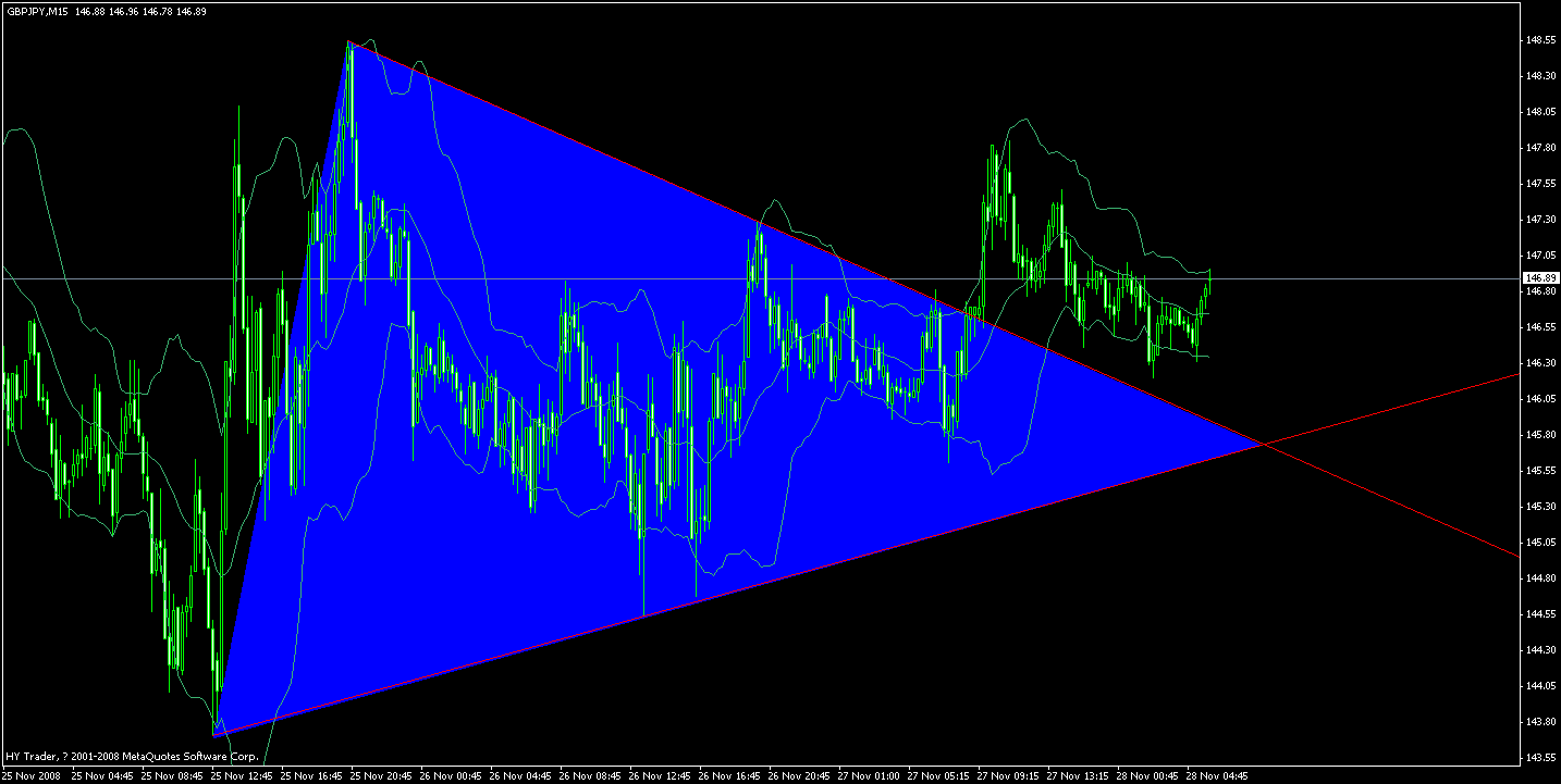 gbp.gif