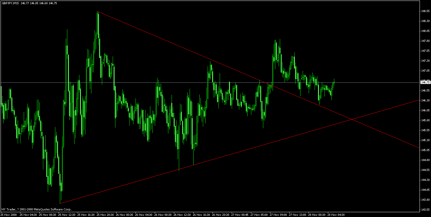 gbp.gif