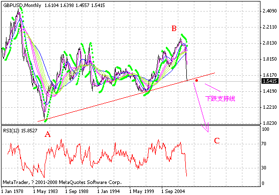 gbp.gif