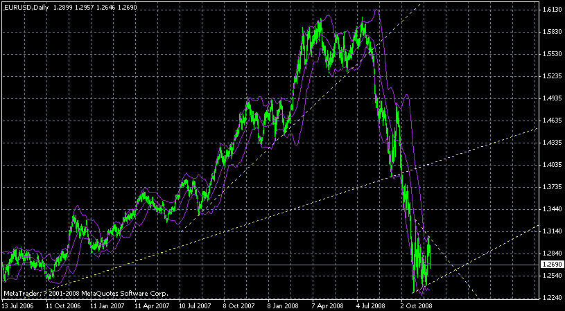 eur1201.gif