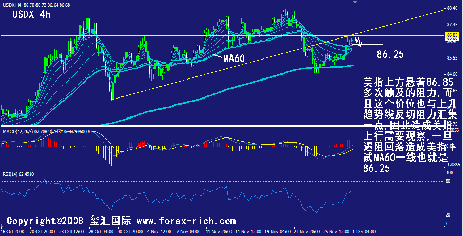usdx-4h.gif