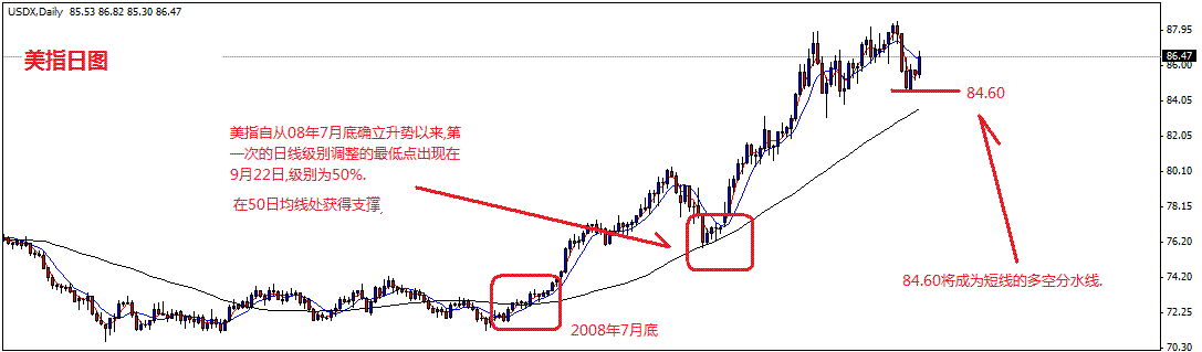 usdx-d.gif