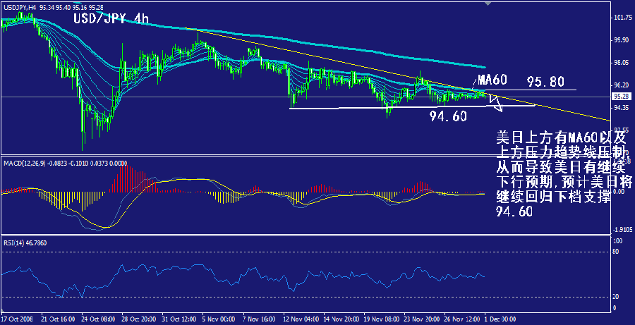 jpy-4h.gif